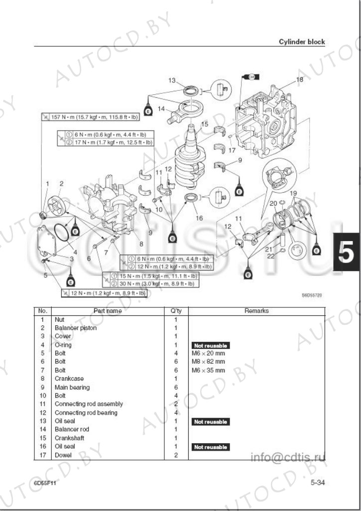 Инструкция лодочного мотора хонда