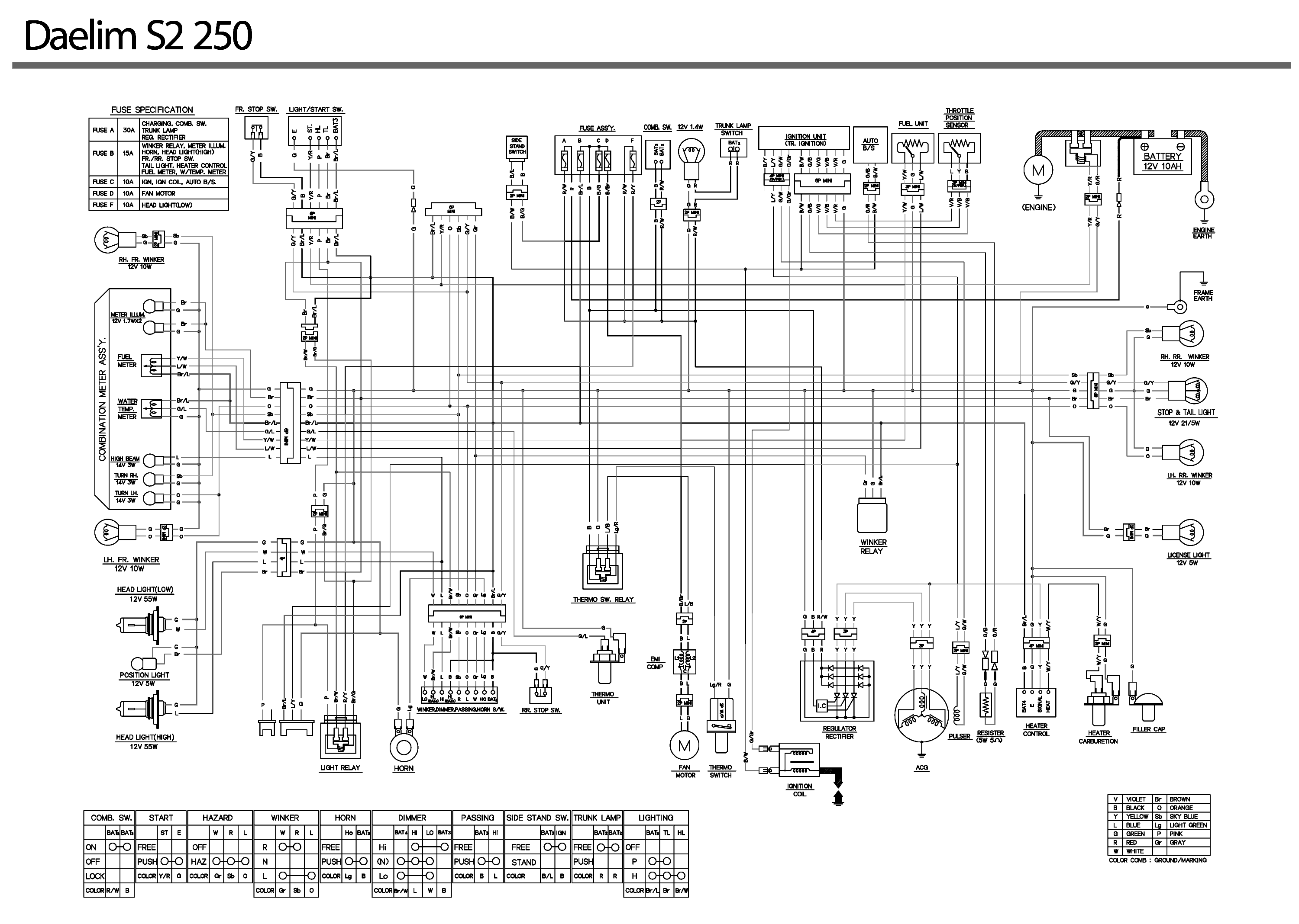  200 gy 5 схема проводки (Множество фото!) - avtozahod