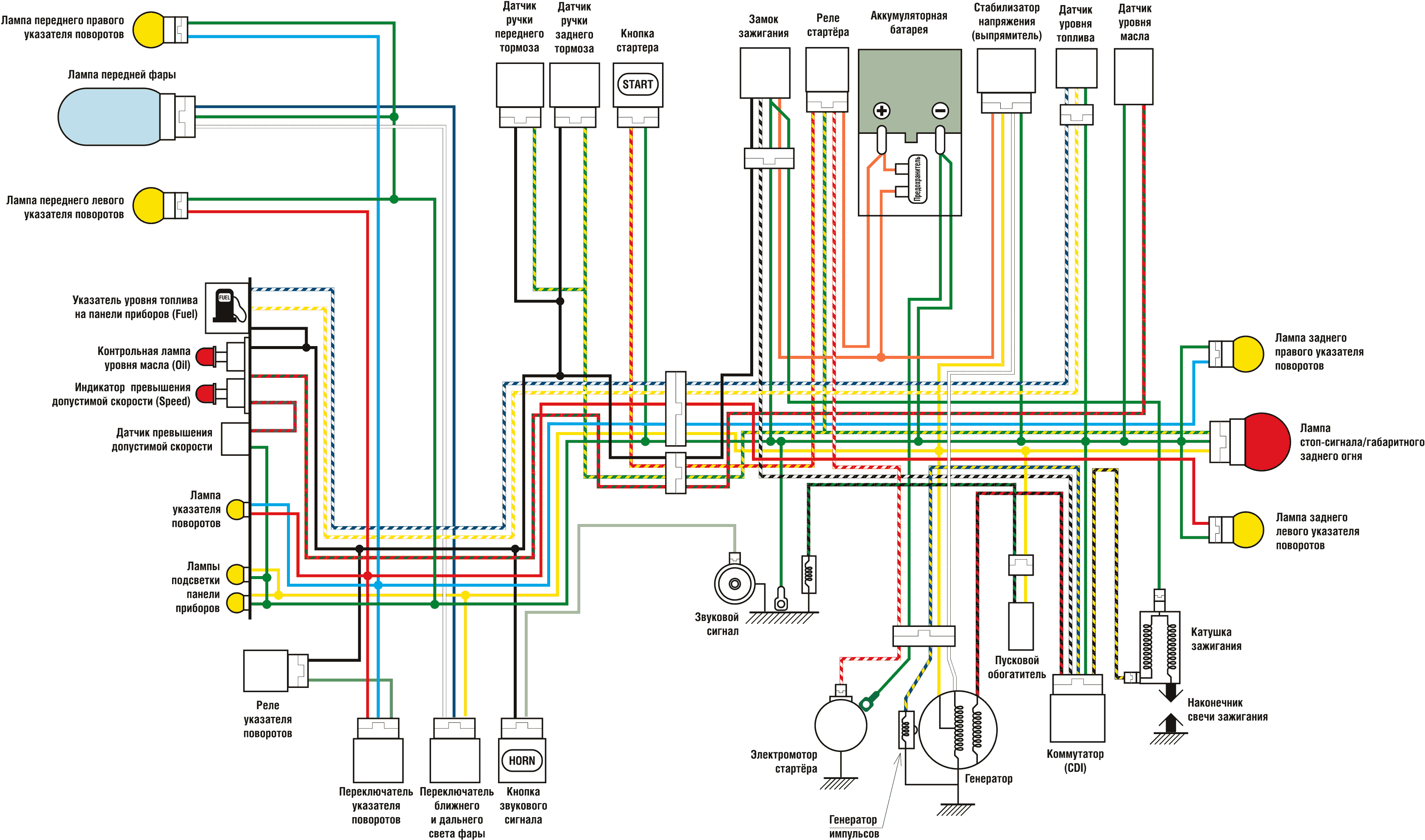 Электрическая схема скутера Хонда Дио